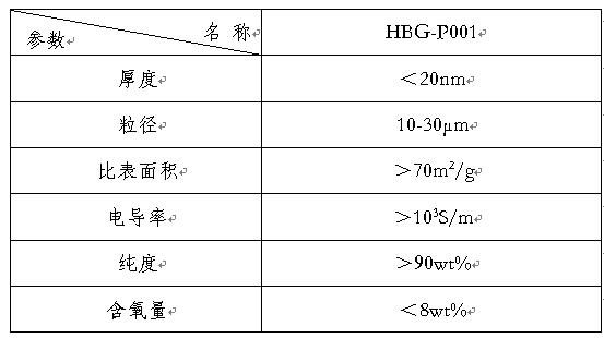 东升国际官网-钻营健全,你我一路成长