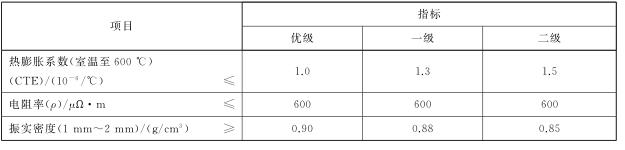 东升国际官网-钻营健全,你我一路成长