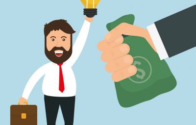 《证券期货投资者适当性治理法子》解读